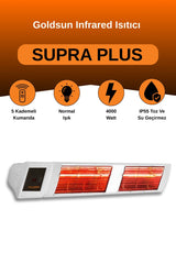 GOLDSUN SUPRA PLUS 4000W CONTROLLED WATER RESISTANT ELECTRIC HEATER – WHITE