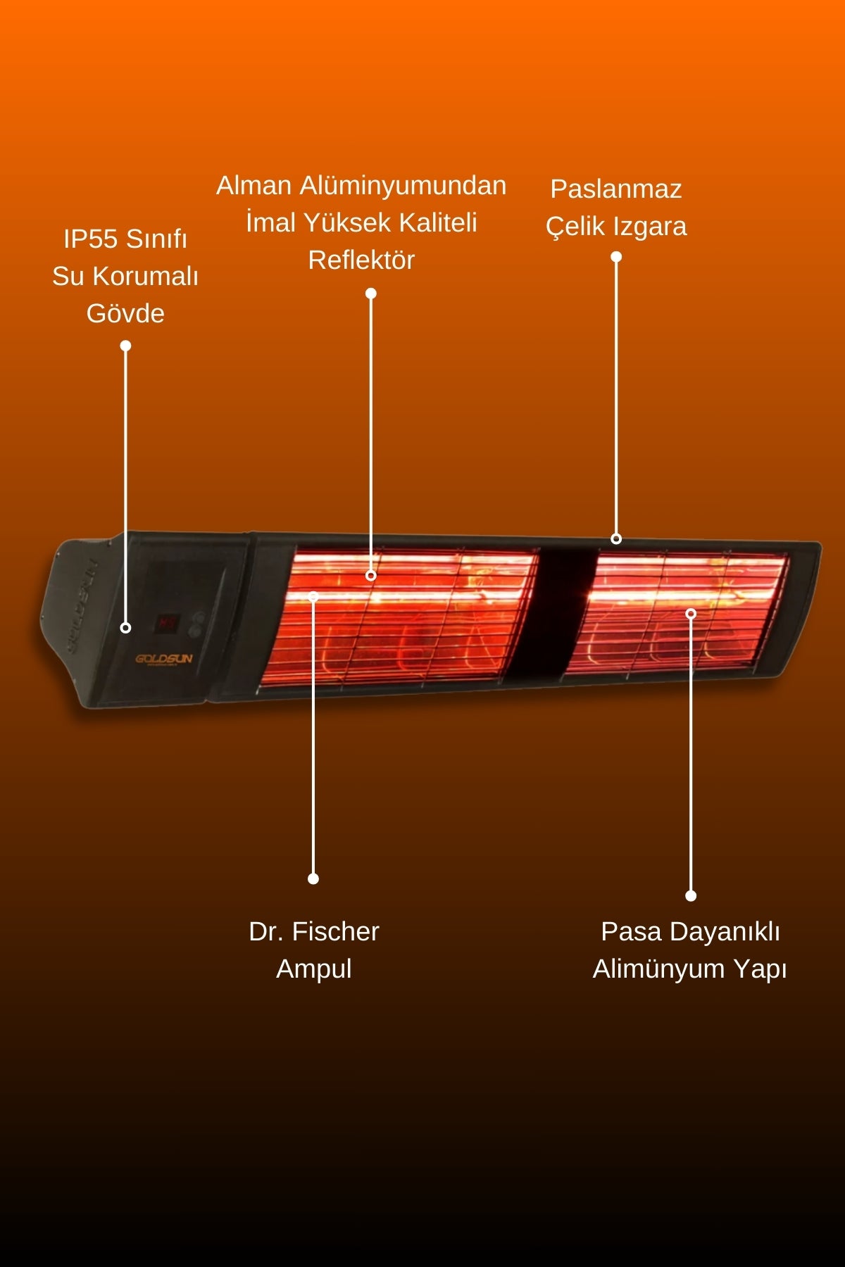 Goldsun Supra Plus 4000W Siyah Su Dayanıklı Elektrikli Isıtıcı
